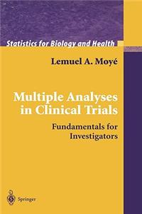 Multiple Analyses in Clinical Trials: Fundamentals for Investigators
