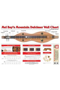 Mountain Dulcimer Wall Chart