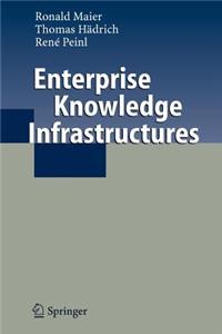 Enterprise Knowledge Infrastructures