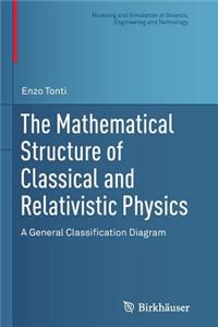 The Mathematical Structure of Classical and Relativistic Physics: A General Classification Diagram