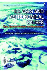 Ice Ages and Astronomical Causes: Data, Spectral Analysis and Mechanisms