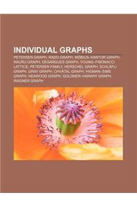 Individual Graphs: Petersen Graph, Rado Graph, Mobius-Kantor Graph, Nauru Graph, Desargues Graph, Young-Fibonacci Lattice, Petersen Famil