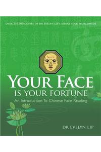 Your Face is Your Future