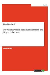Der Machtkreislauf Bei Niklas Luhmann Und Jurgen Habermas