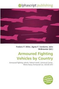 Armoured Fighting Vehicles by Country