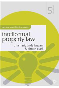 Intellectual Property Law