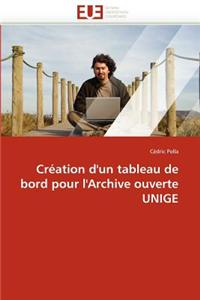 Creation D''Un Tableau de Bord Pour L''Archive Ouverte Unige = CRA(C)Ation D''Un Tableau de Bord Pour L''Archive Ouverte Unige
