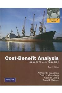 Cost-Benefit Analysis