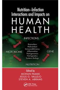 Nutrition-Infection Interactions and Impacts on Human Health
