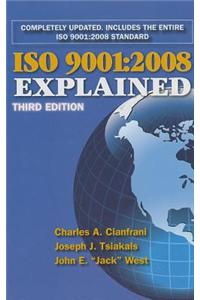 ISO 9001:2008 Explained