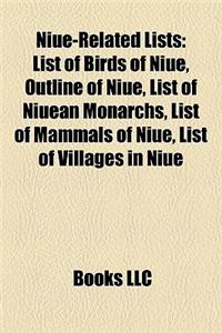 Niue-Related Lists: List of Birds of Niue, Outline of Niue, List of Niuean Monarchs, List of Mammals of Niue, List of Villages in Niue