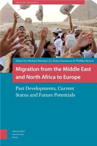 Migration from the Middle East and North Africa to Europe