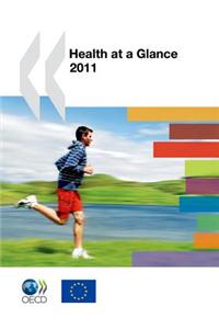 Health at a Glance 2011