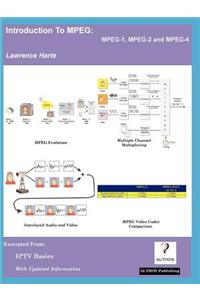 Introduction to MPEG; MPEG-1, MPEG-2 and MPEG-4