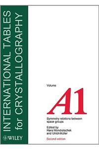 International Tables for Crystallography, Symmetry Relations Between Space Groups
