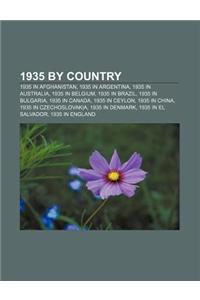 1935 by Country: 1935 in Afghanistan, 1935 in Argentina, 1935 in Australia, 1935 in Belgium, 1935 in Brazil, 1935 in Bulgaria, 1935 in