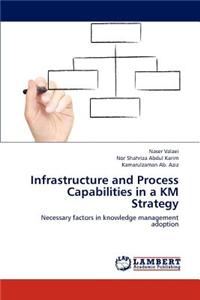 Infrastructure and Process Capabilities in a Km Strategy