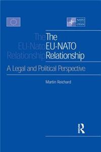 EU-NATO Relationship