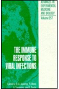 The Immune Response to Viral Infections