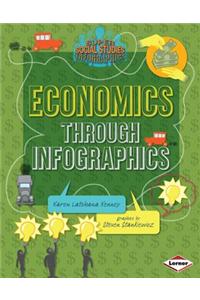 Economics Through Infographics