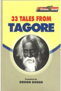 EUR Ace EUR Any Test