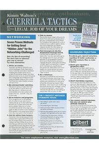 Kimm Walton's Guerrilla Tactics