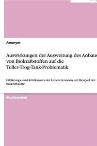 Auswirkungen Der Ausweitung Des Anbaus Von Biokraftstoffen Auf Die Teller-Trog-Tank-Problematik