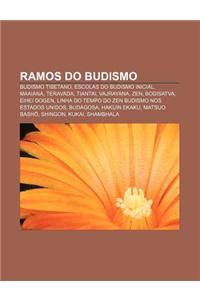 Ramos Do Budismo: Budismo Tibetano, Escolas Do Budismo Inicial, Maaiana, Teravada, Tiantai, Vajrayana, Zen, Bodisatva, Eihei Dogen