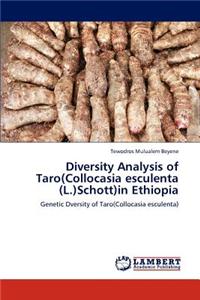 Diversity Analysis of Taro(collocasia Esculenta (L.)Schott)in Ethiopia