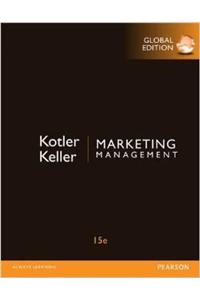 Marketing Management
