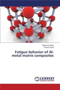 Fatigue Behavior of Al- Metal Matrix Composites