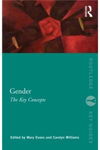 Gender