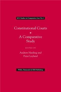 Constitutional Courts