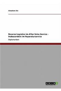 Reverse Logistics Im After Sales Service