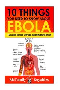 10 Things You Need to Know about Ebola: Facts about the Virus, Symptoms, Quarantine and Prevention