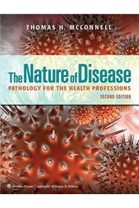 Nature of Disease