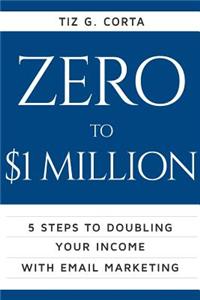 Zero to $1 Million