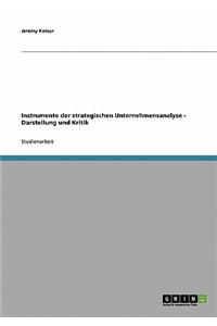 Instrumente Der Strategischen Unternehmensanalyse