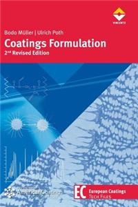 Coatings Formulation