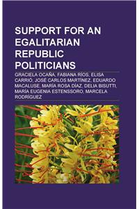 Support for an Egalitarian Republic Politicians
