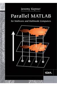 Parallel MATLAB for Multicore and Multinode Computers