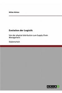Evolution Der Logistik