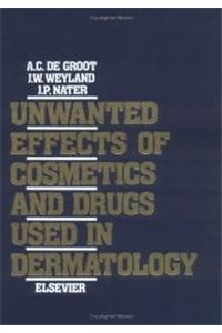 Unwanted Effects of Cosmetics and Drugs Used in Dermatology