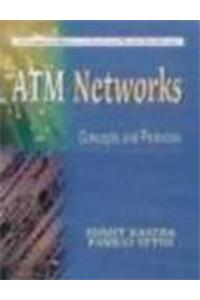 Atm Networks