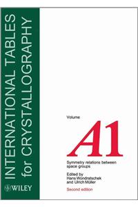 International Tables for Crystallography, Symmetry Relations Between Space Groups