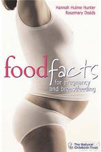 Food Facts