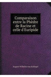 Comparaison Entre La Phedre de Racine Et Celle D'Euripide