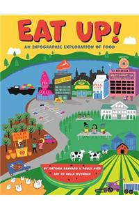 Eat Up!: An Infographic Exploration of Food