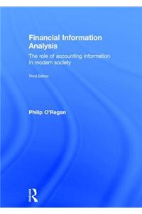Financial Information Analysis: The Role of Accounting Information in Modern Society