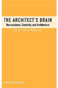 Architects Brain